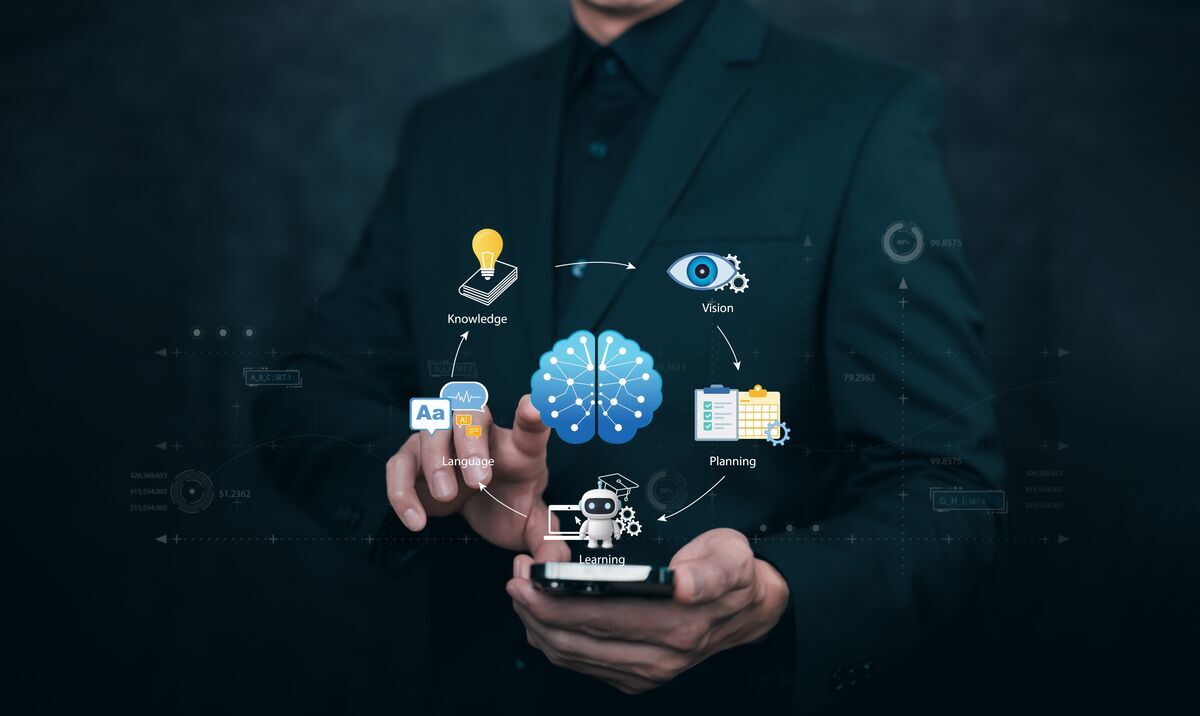 AI Optimisation and Machine Learning
